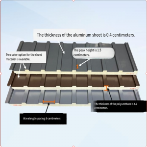 Aluminiumspaneler til taget af den store mur-formet design med varmeisoleringsegenskaber